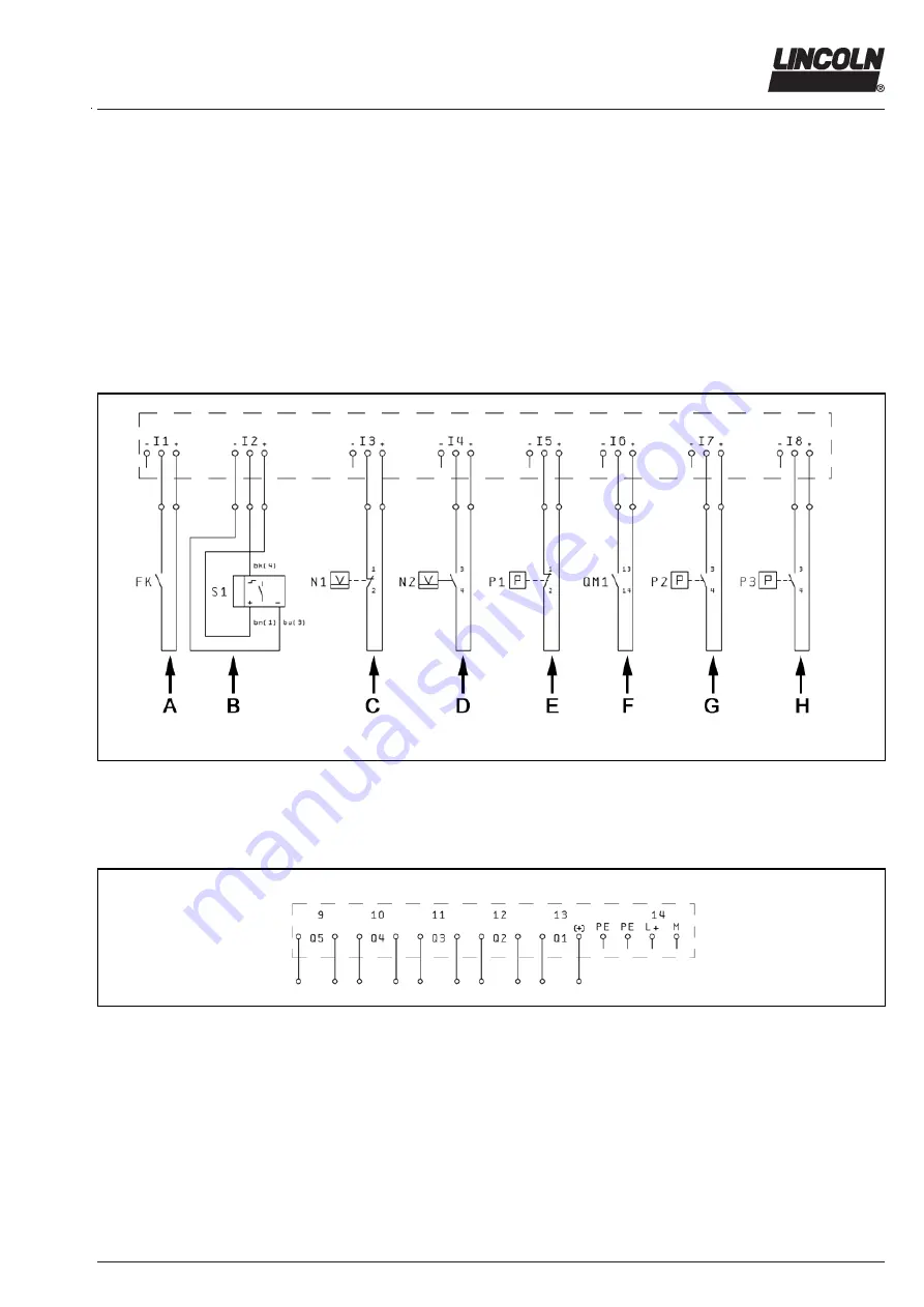 Lincoln LMC 1 User Manual Download Page 21