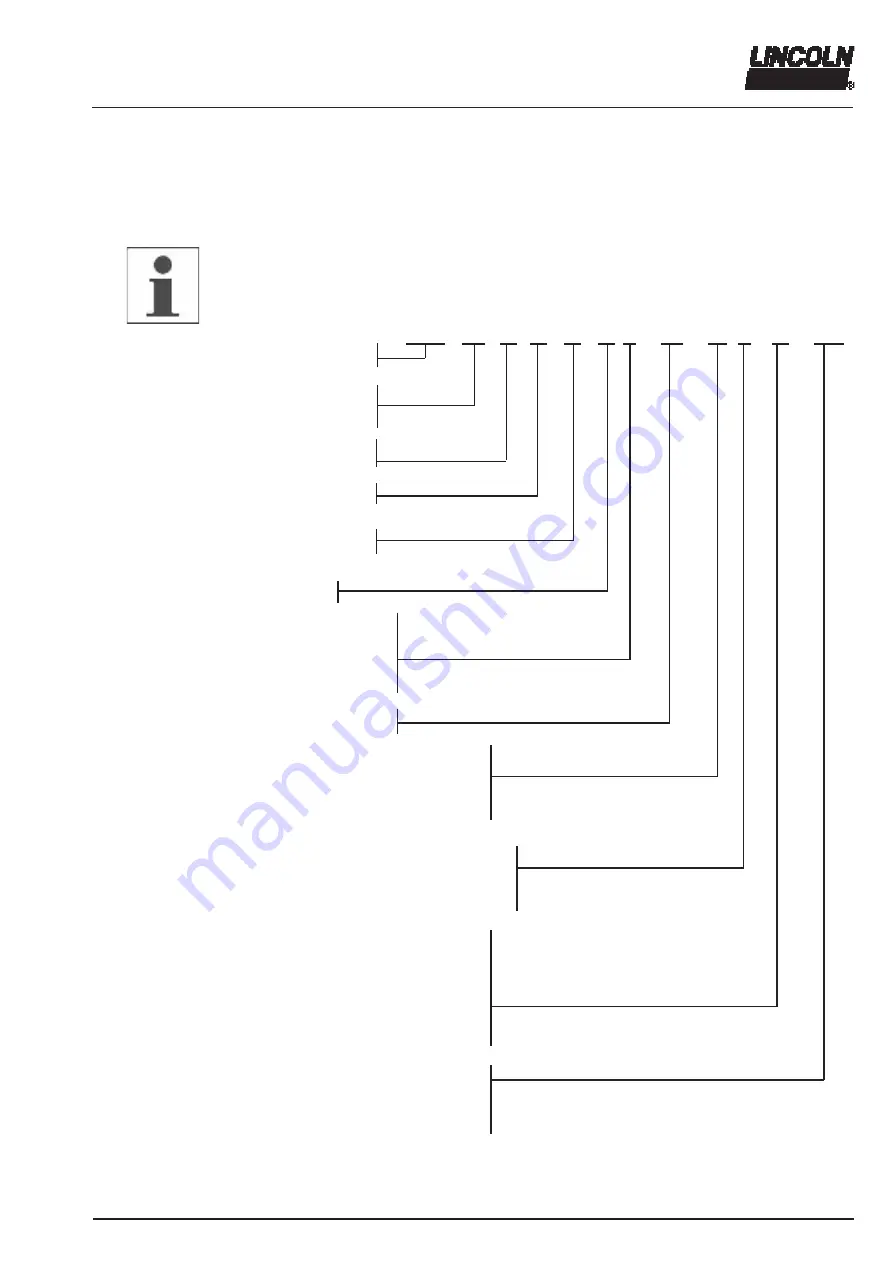 Lincoln P 203 User Manual Download Page 5