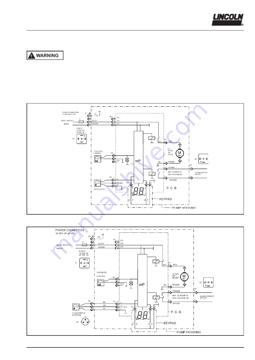 Lincoln QLS 311 Installation And Operation Instructions Manual Download Page 7