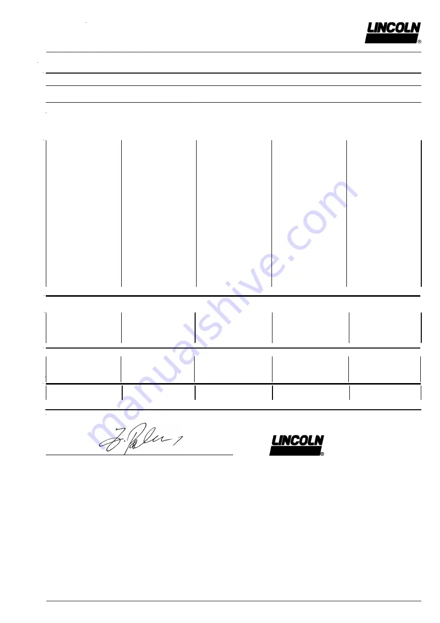 Lincoln QSL Скачать руководство пользователя страница 15