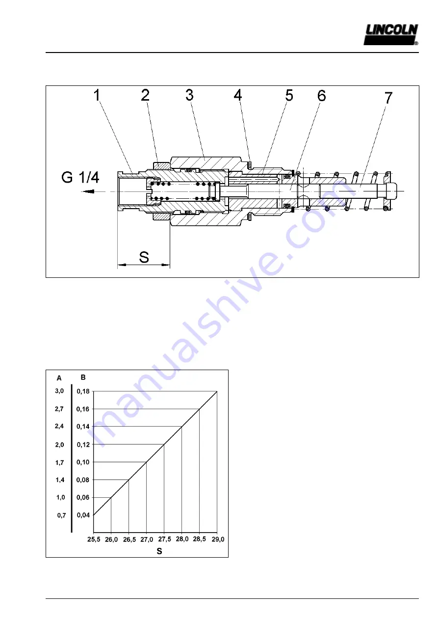 Lincoln QUICKDATA 233 Owner'S Manual Download Page 11