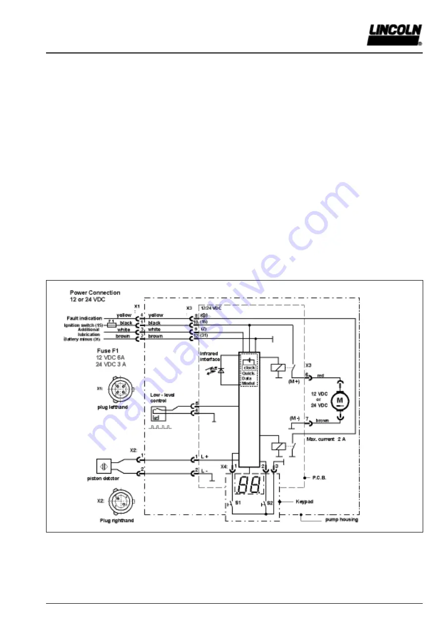 Lincoln QUICKDATA 233 Owner'S Manual Download Page 25