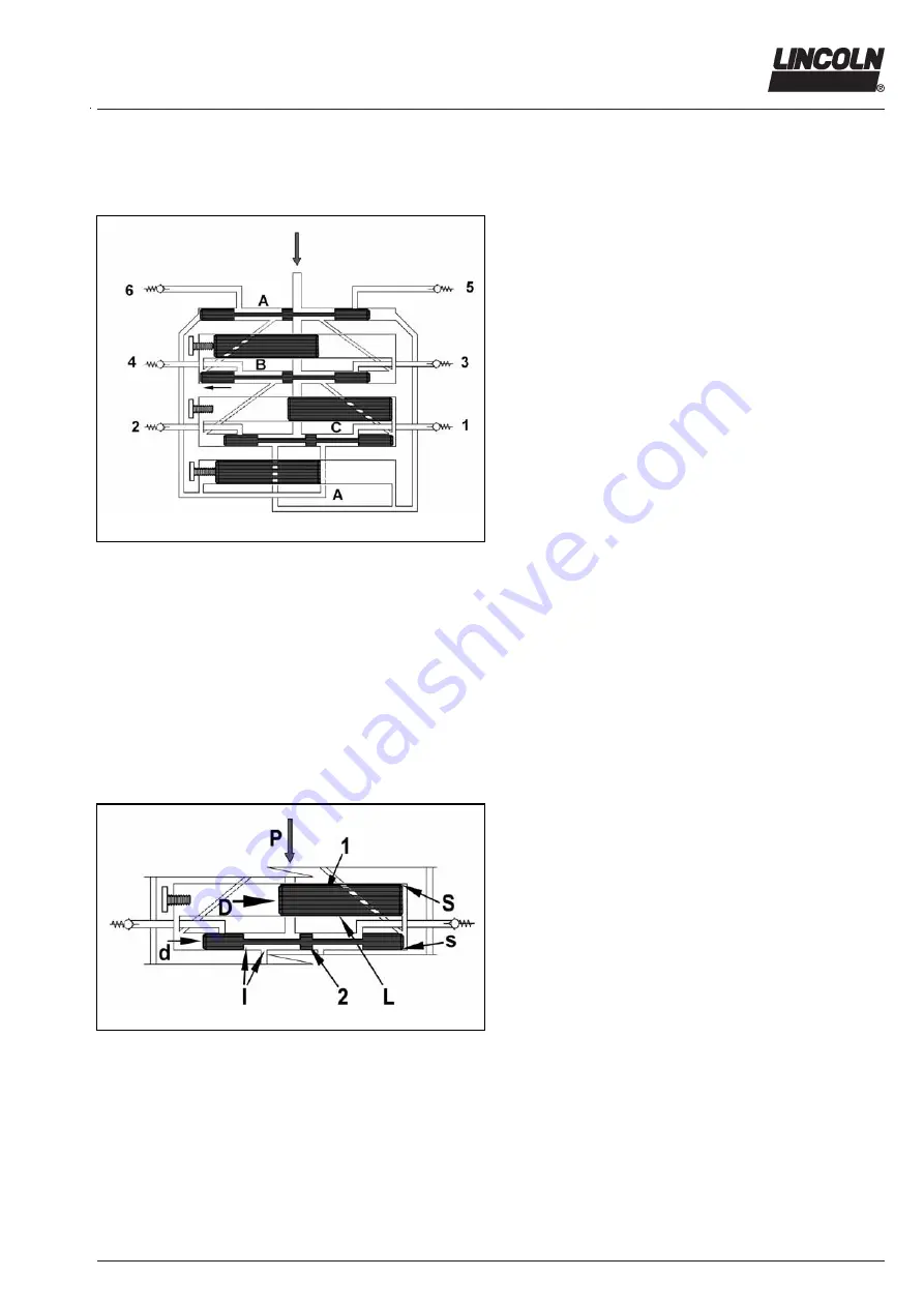 Lincoln Quicklub SSV D Series Operating Instructions Manual Download Page 61