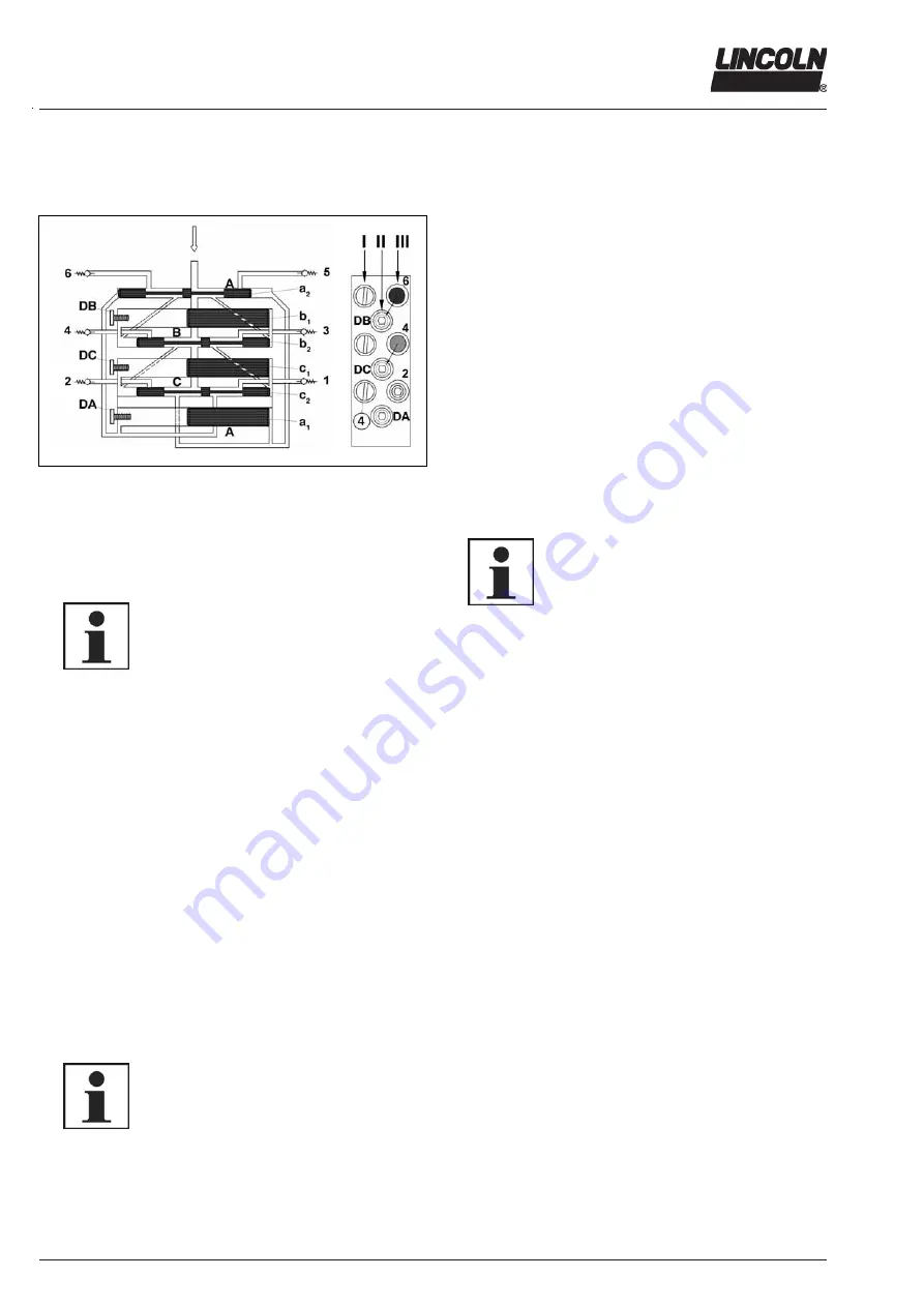 Lincoln Quicklub SSV D Series Operating Instructions Manual Download Page 88