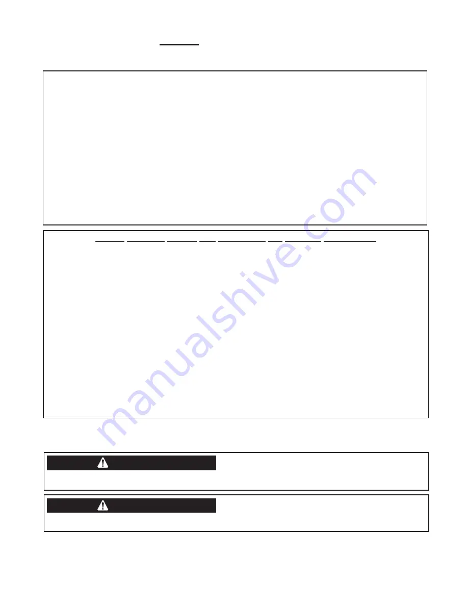 Lincoln TCV400 Operator'S Manual Download Page 7