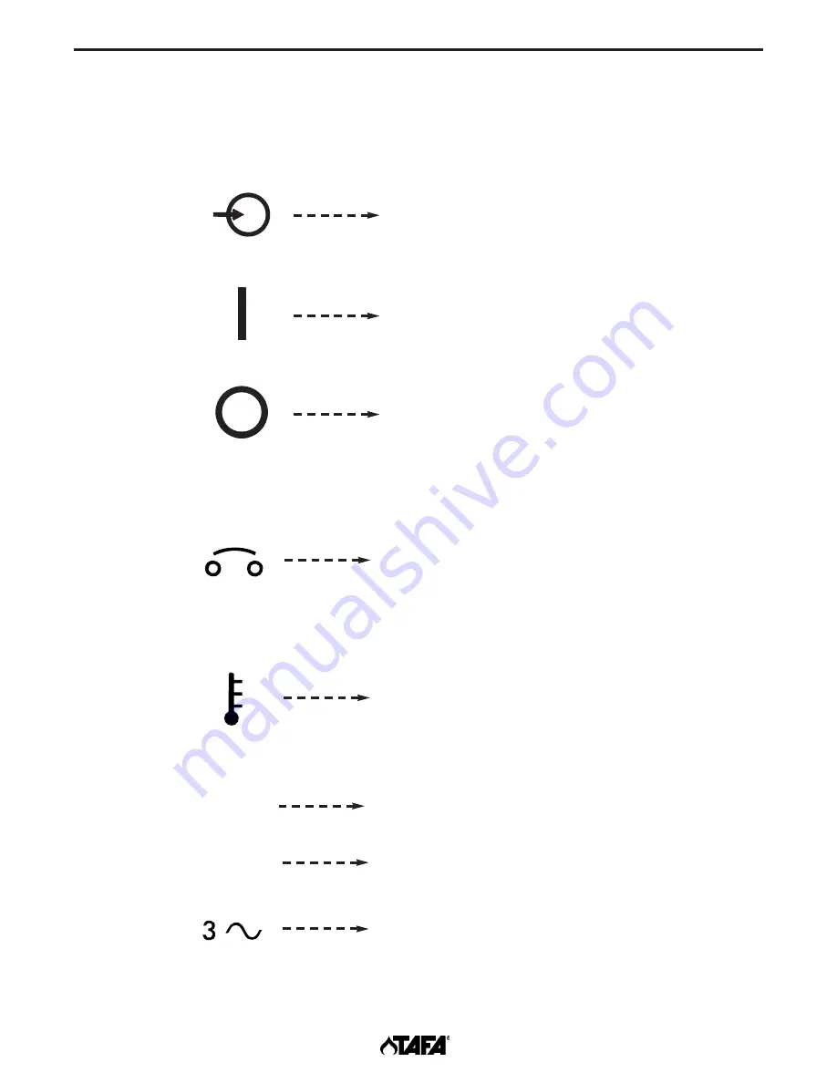 Lincoln TCV400 Operator'S Manual Download Page 13