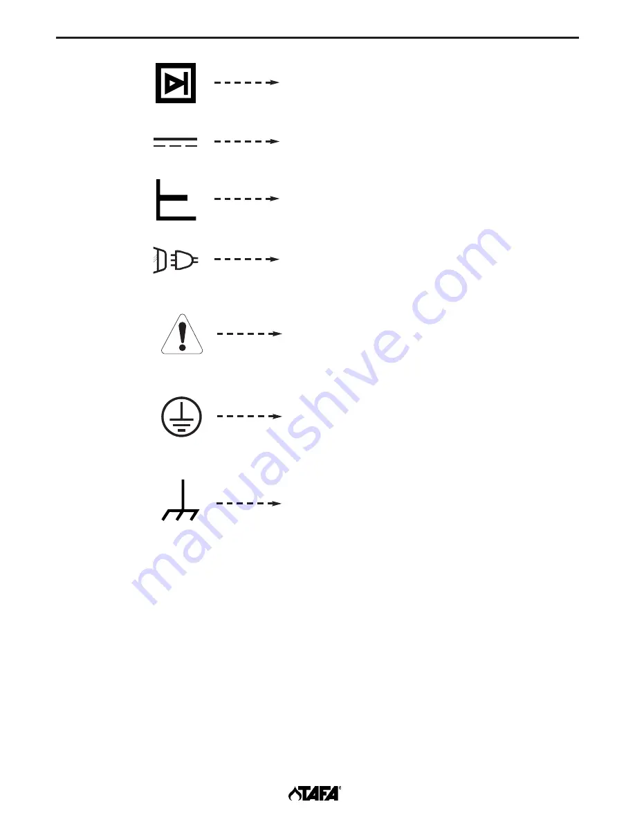 Lincoln TCV400 Operator'S Manual Download Page 14