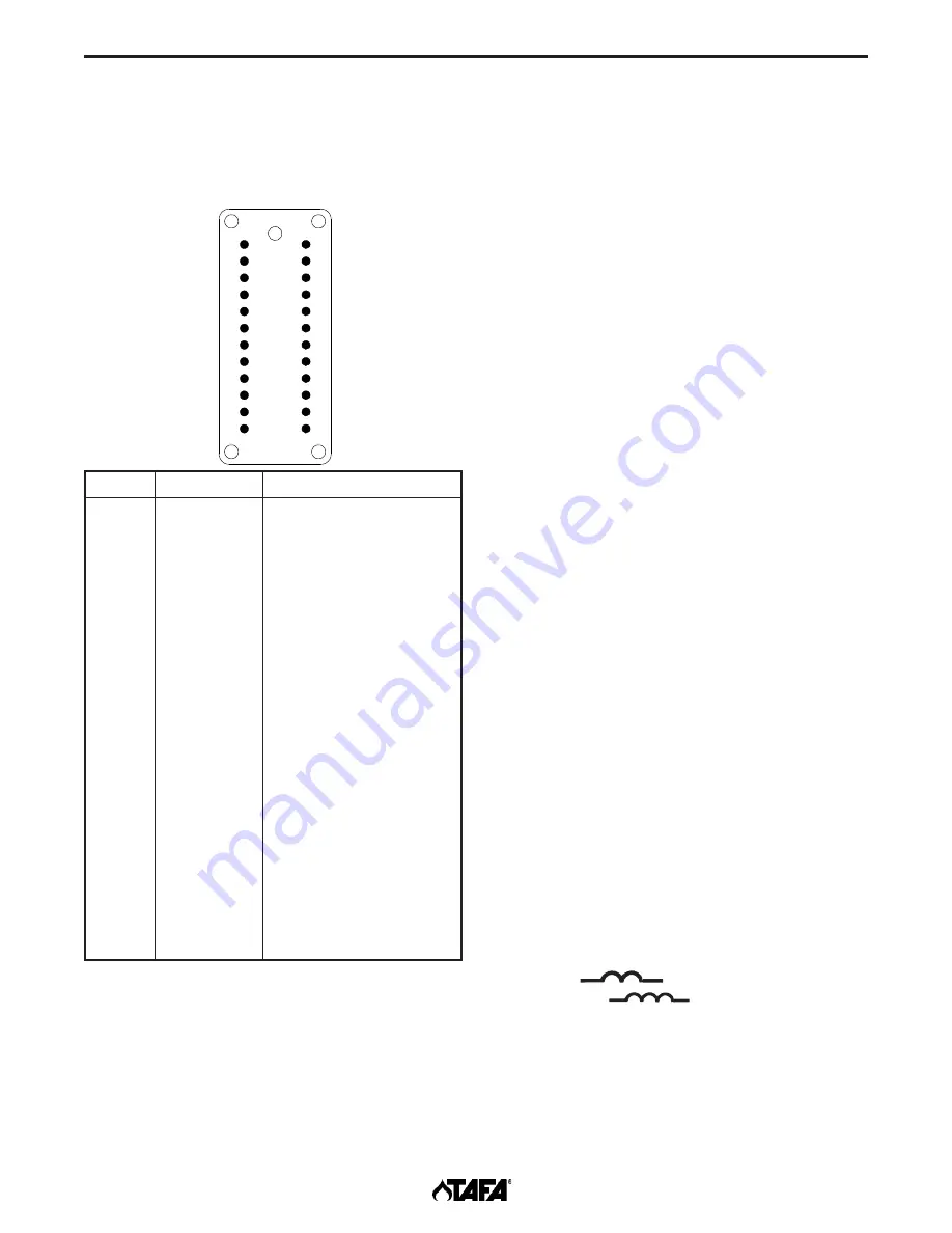 Lincoln TCV400 Operator'S Manual Download Page 15