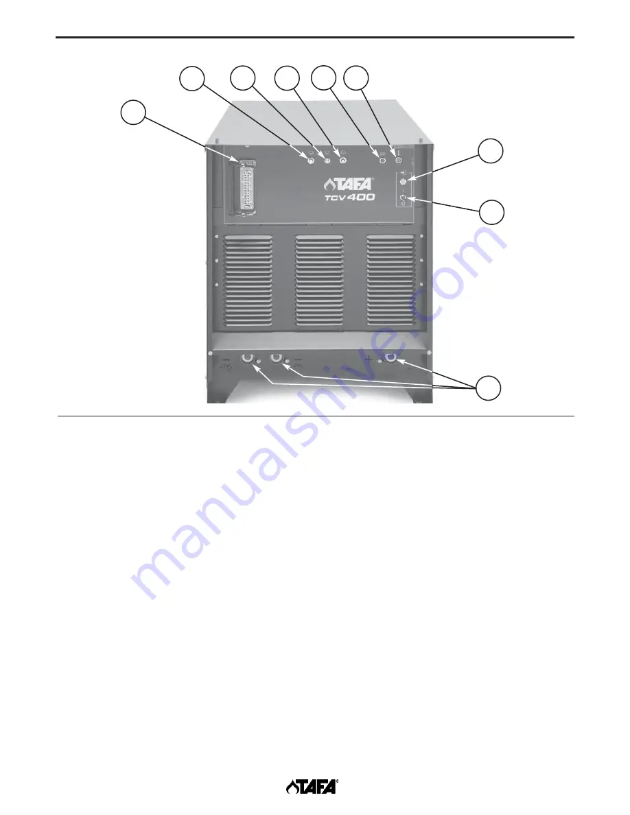 Lincoln TCV400 Operator'S Manual Download Page 16