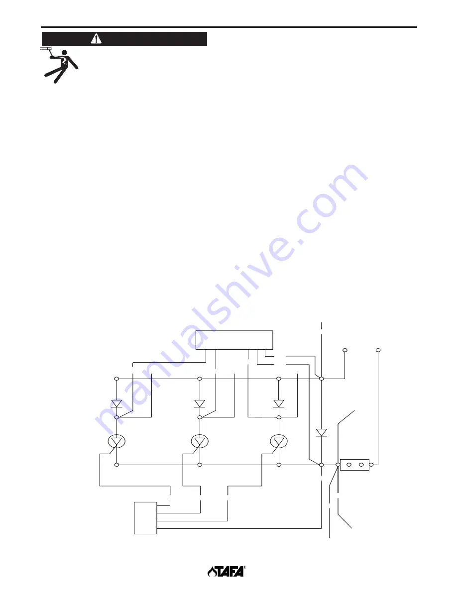 Lincoln TCV400 Operator'S Manual Download Page 25