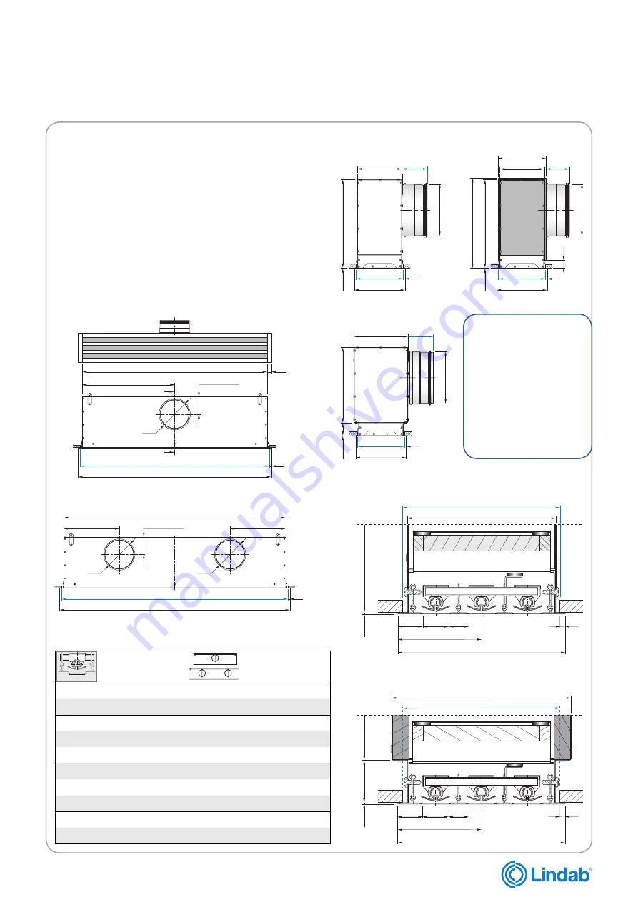 Lindab LTDF Installation Instructions Manual Download Page 4