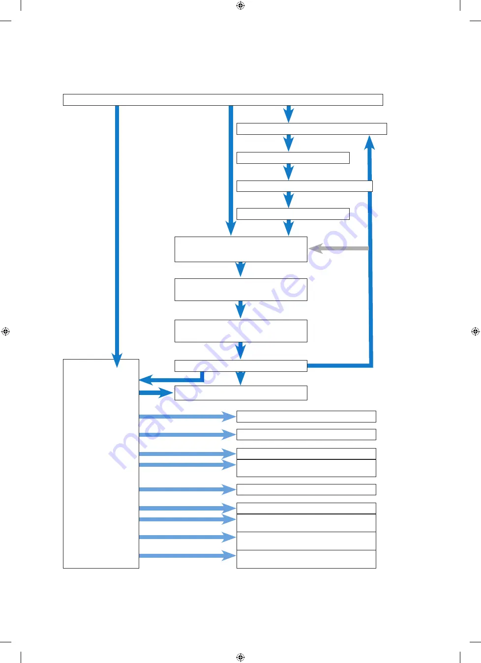 Lindab LTEST LT 600 Operating Instructions Manual Download Page 44