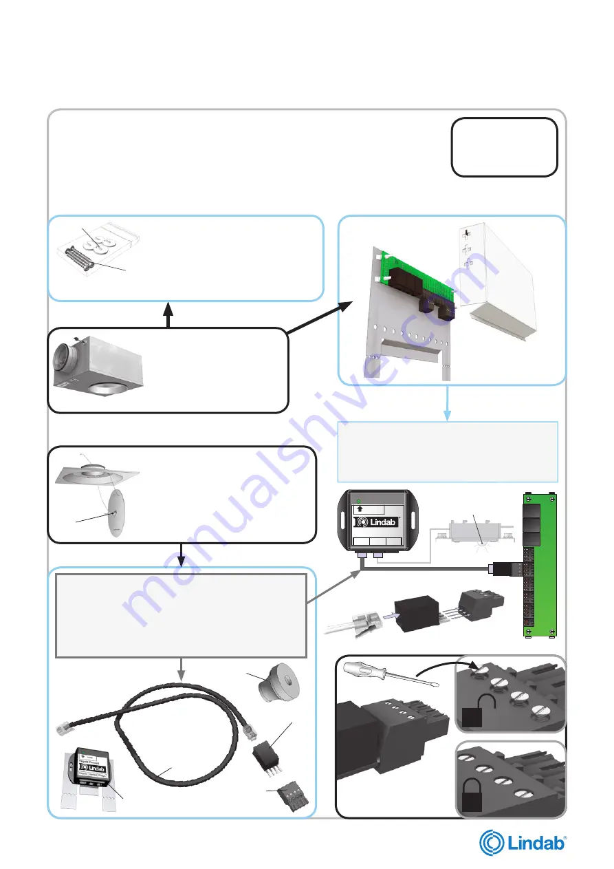 Lindab Pascal LCC Installation Instruction Download Page 10