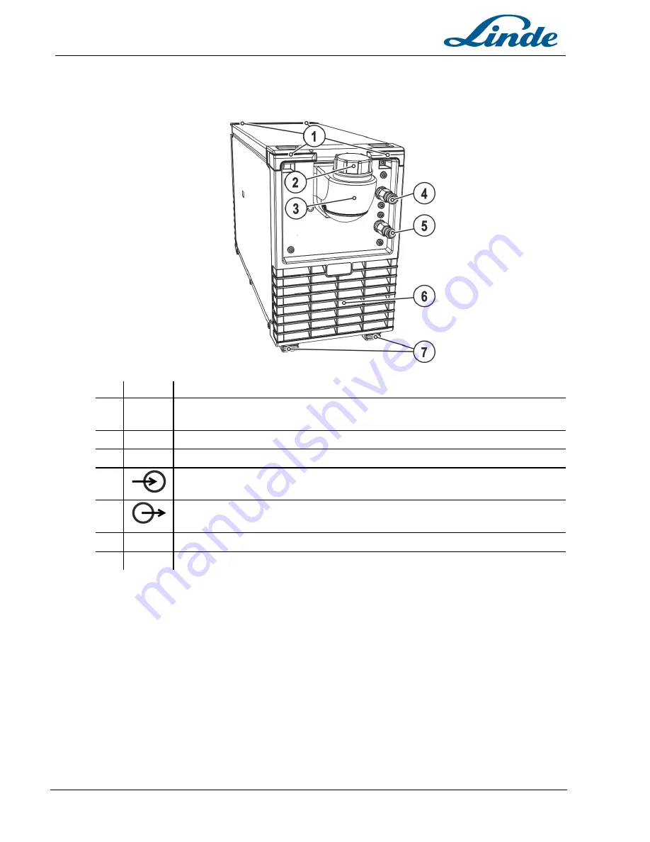 Linde ARCLINE Cool 1 Operating Instructions Manual Download Page 10