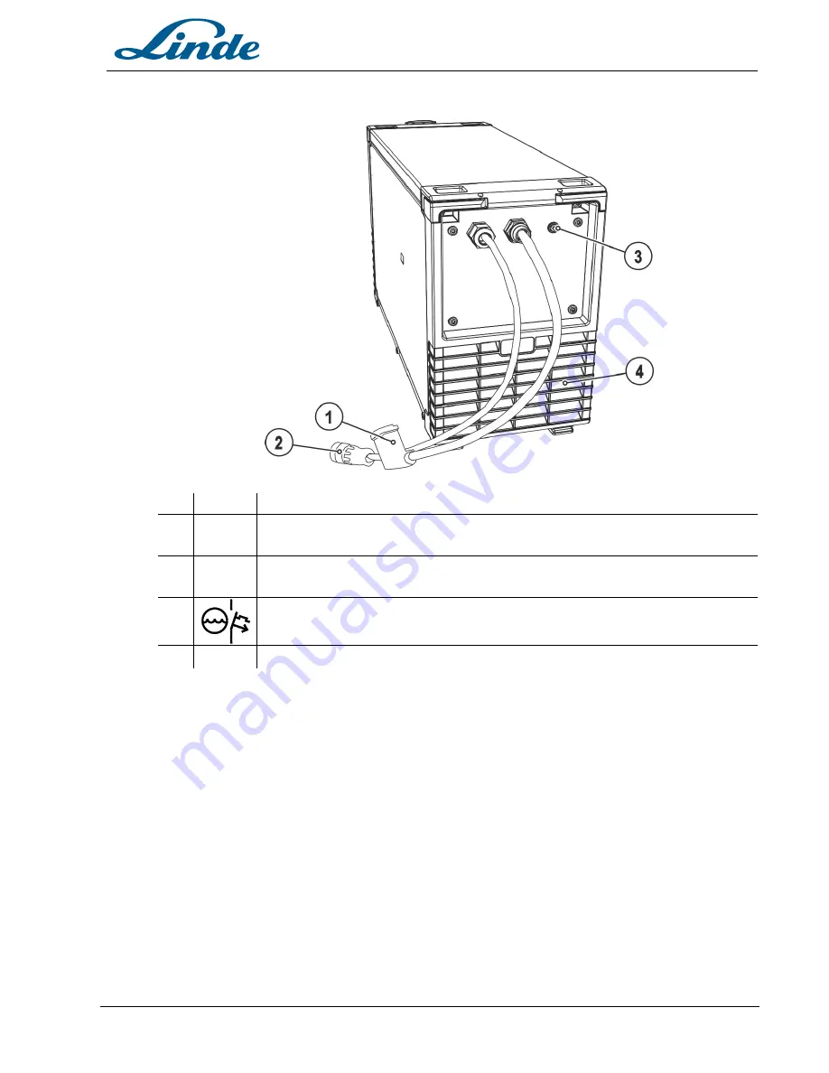 Linde ARCLINE Cool 1 Operating Instructions Manual Download Page 11