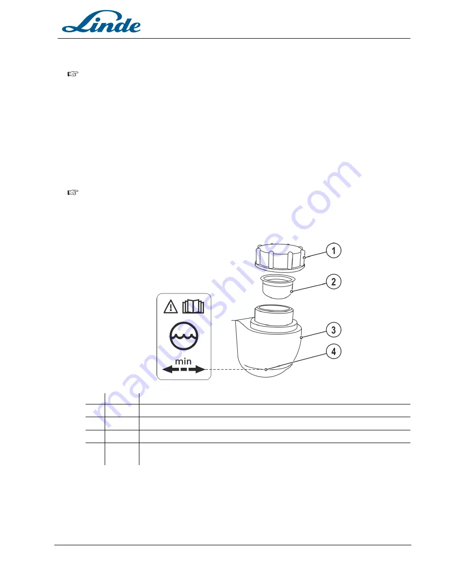 Linde ARCLINE Cool 1 Operating Instructions Manual Download Page 15