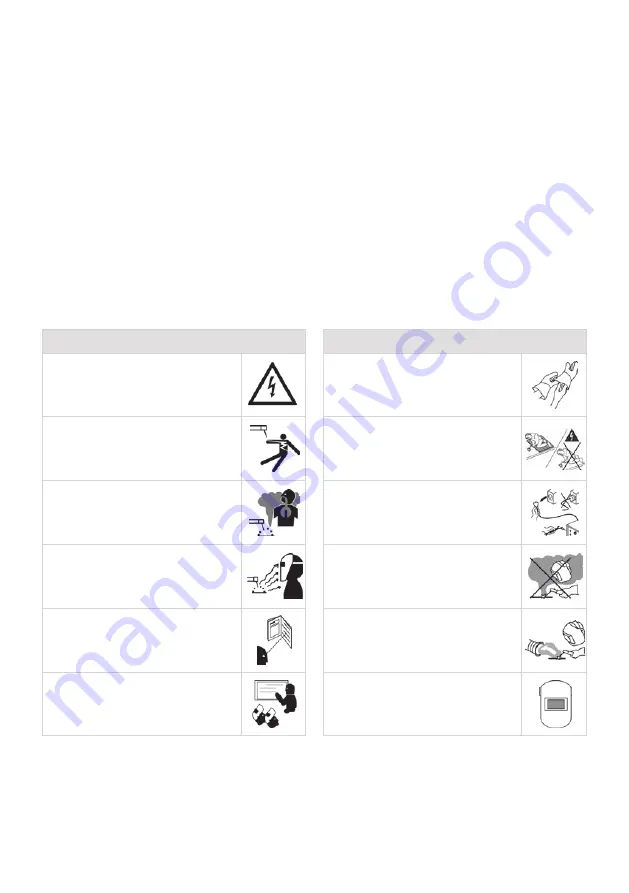 Linde BOC RAPTOR 160 MIG Operating Manual Download Page 4