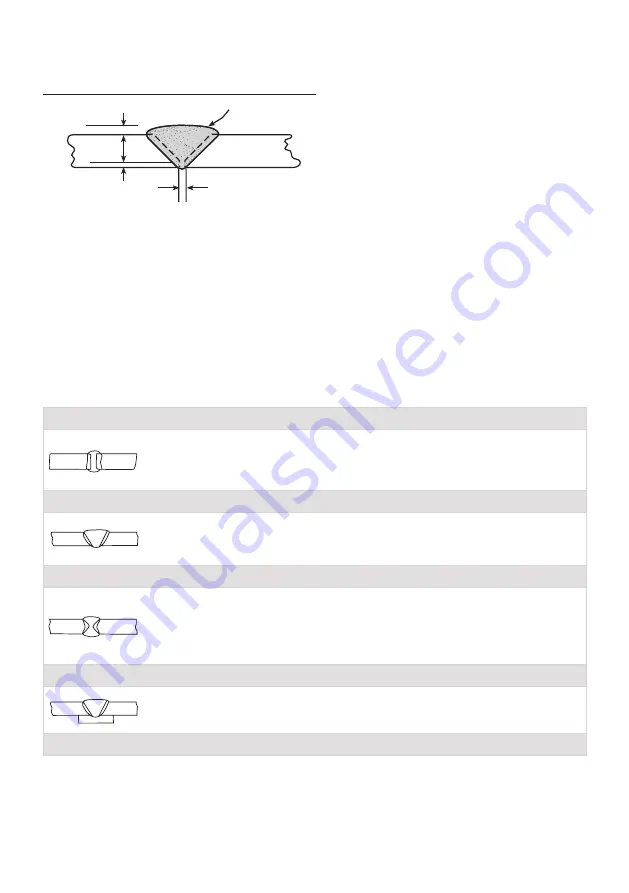 Linde BOC RAPTOR Operating Manual Download Page 41