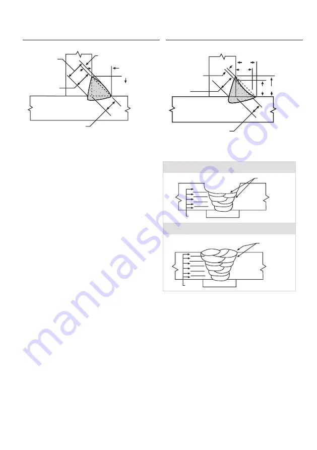 Linde BOC RAPTOR Operating Manual Download Page 43