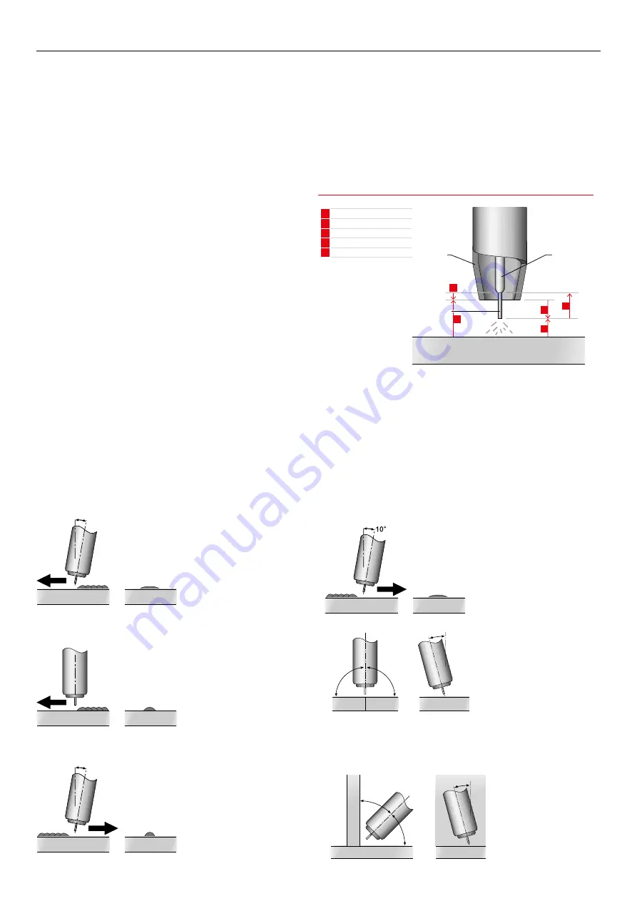 Linde BOC Smootharc Advance II MIG 400R Operating Manual Download Page 25