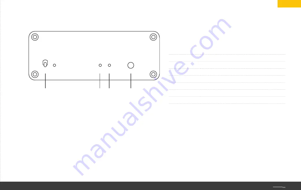 Lindemann LIMETREE NETWORK Manual Download Page 7