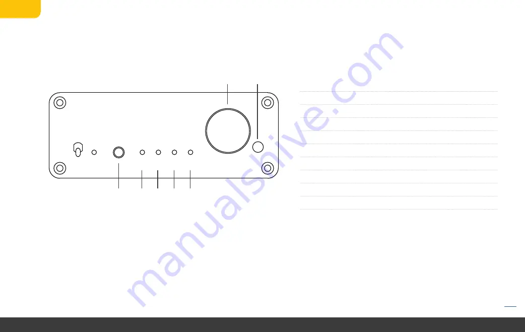 Lindemann LIMETREE USB-DAC Скачать руководство пользователя страница 6