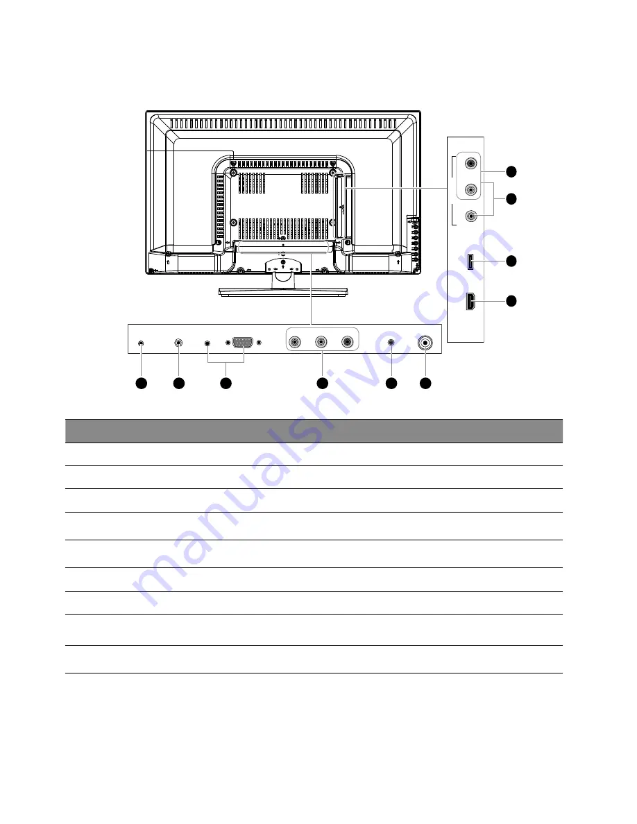 Linden Group L24HTV17a Instruction Manual Download Page 6