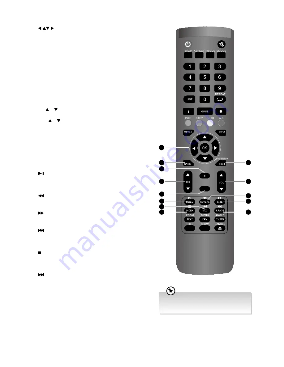 Linden Group L24HTV17a Instruction Manual Download Page 8