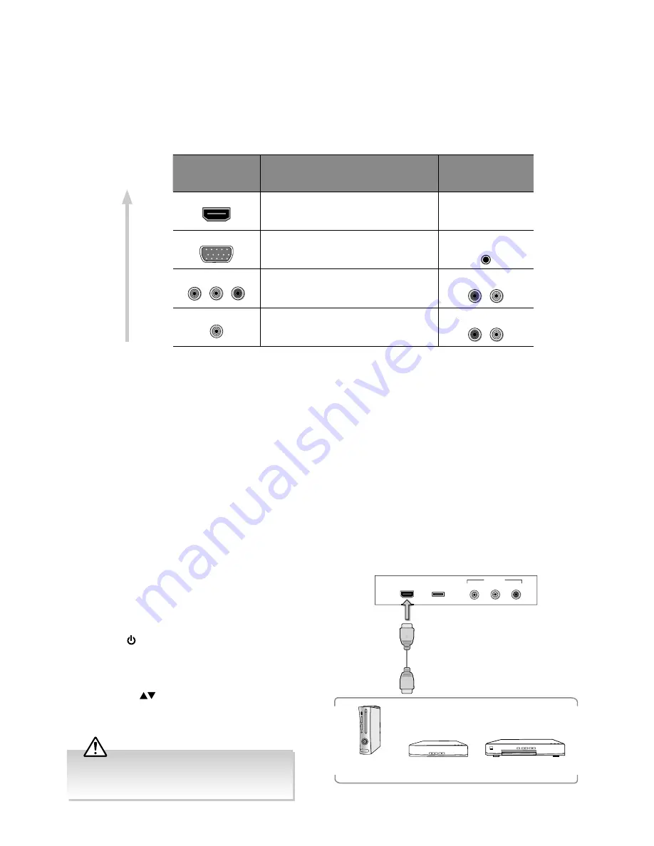 Linden Group L24HTV17a Instruction Manual Download Page 20