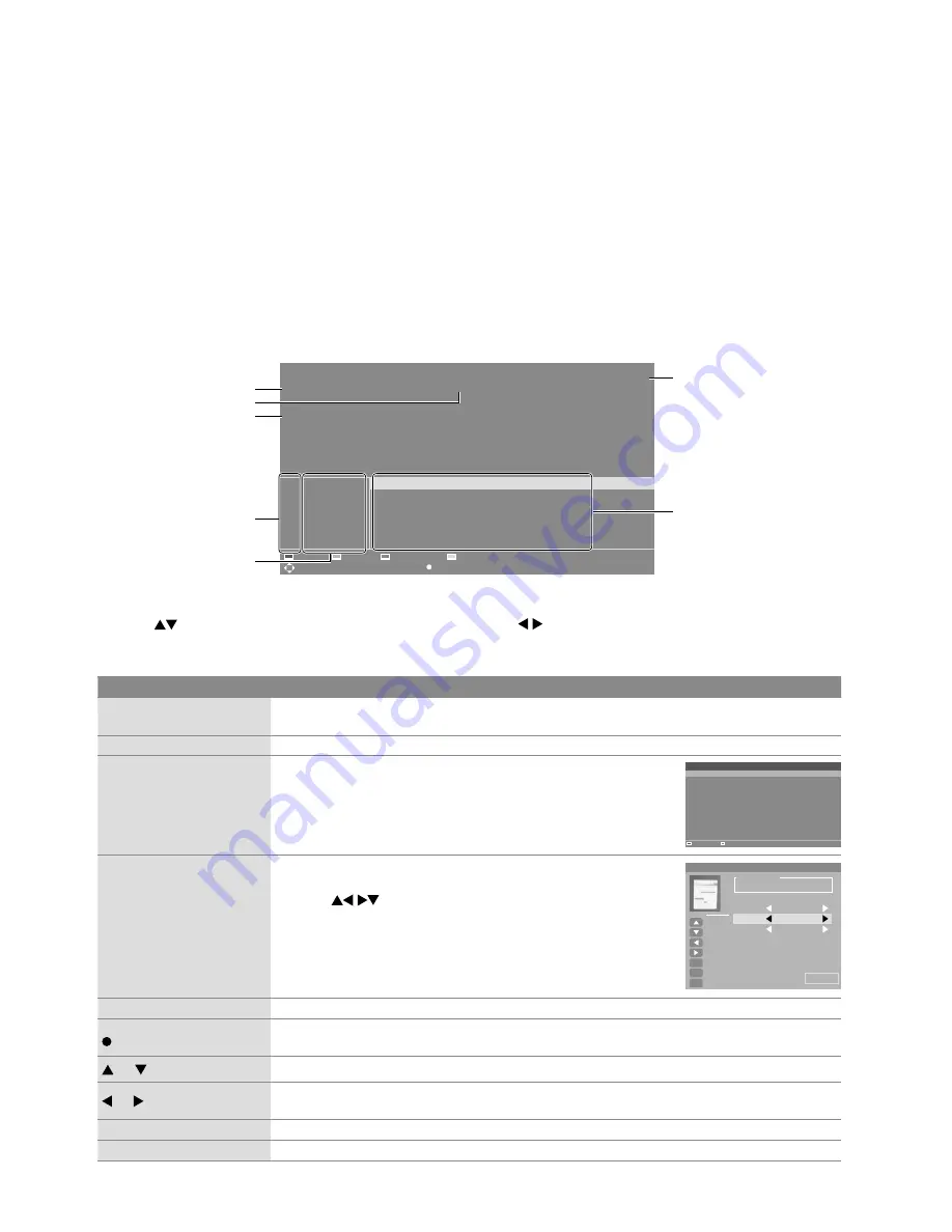 Linden Group L24HTV17a Instruction Manual Download Page 48