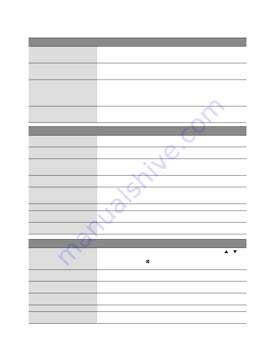 Linden Group L24HTV17a Instruction Manual Download Page 60