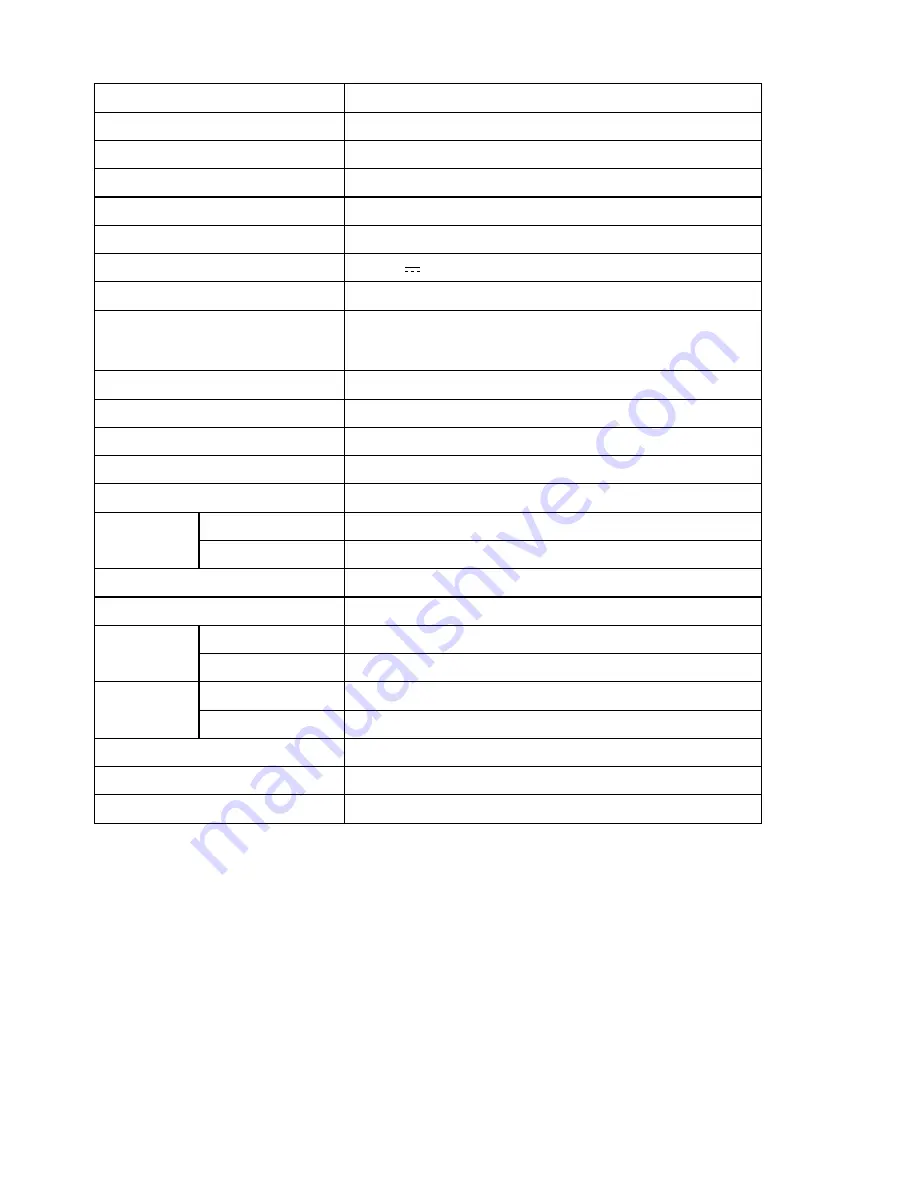 Linden Group L24HTV17a Instruction Manual Download Page 64