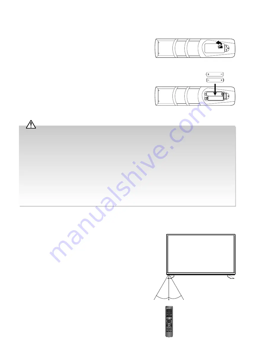 Linden Group L32HTC17a Instruction Manual Download Page 10