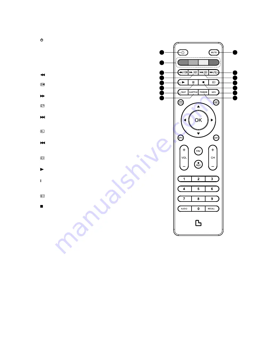 Linden Group L55HTV17a Instruction Manual Download Page 7