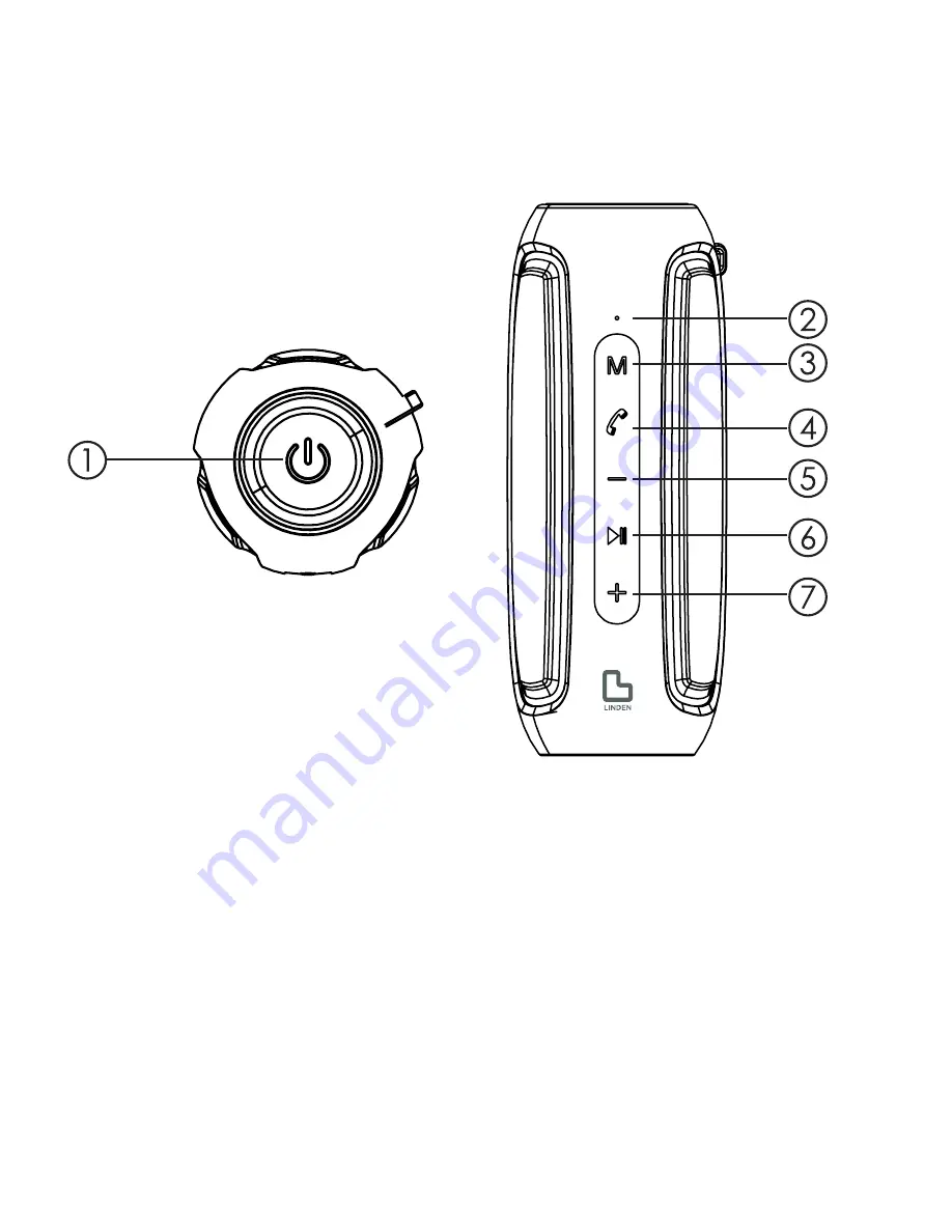 Linden Group LPBSK17 Instruction Manual And Users Manual Download Page 3