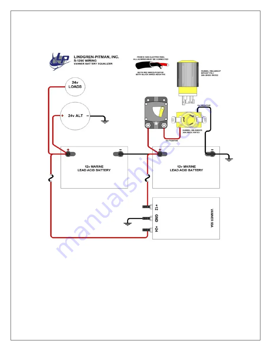 Lindgren-Pitman LP S-1200 Instruction And Maintenance Download Page 4