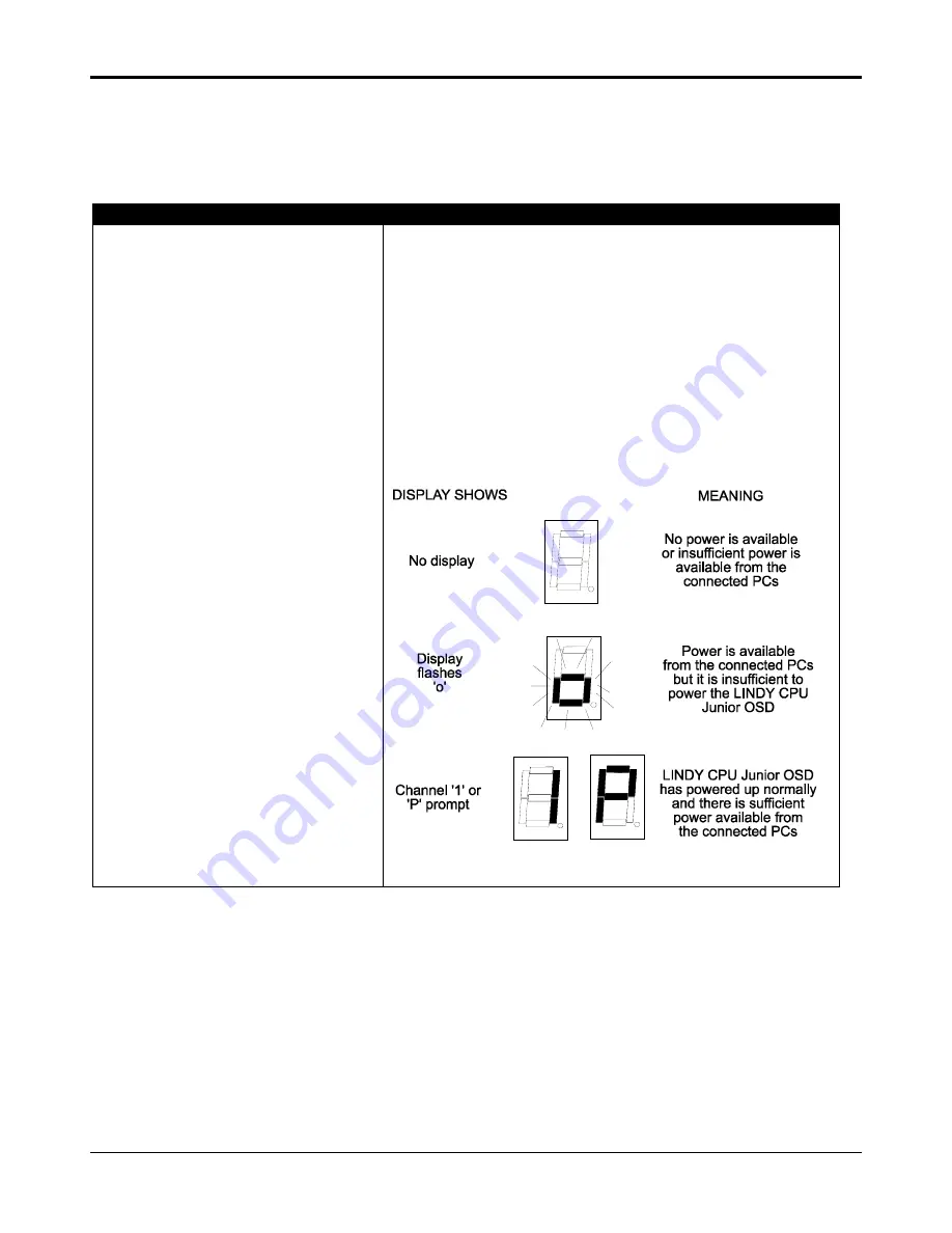 Lindy 32 277 Installation And Use Manual Download Page 16