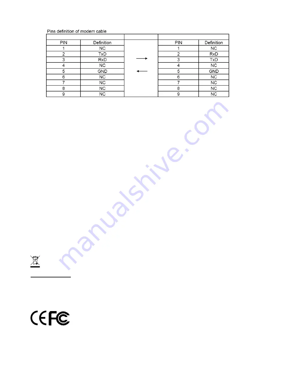 Lindy 32595 Quick Start Manual Download Page 4