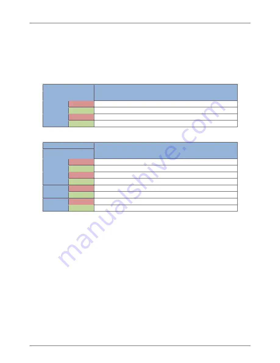 Lindy 38168 User Manual Download Page 6