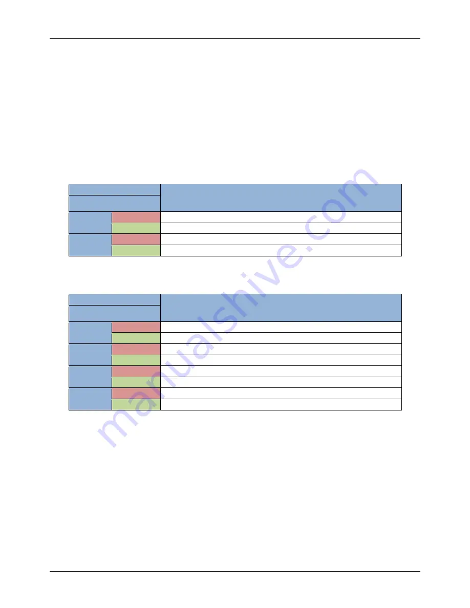 Lindy 38168 User Manual Download Page 18