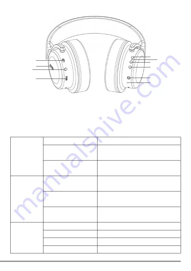 Lindy BNX-100 Manual Download Page 15