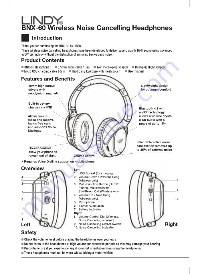 Lindy BNX-60 Manual Download Page 2