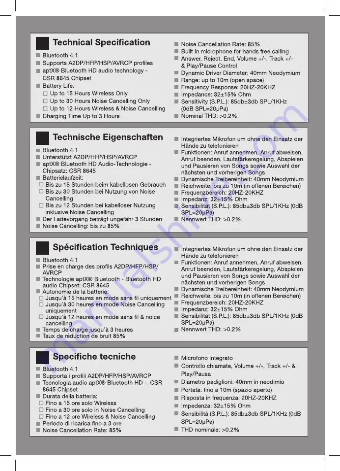 Lindy BNX-60 Manual Download Page 10