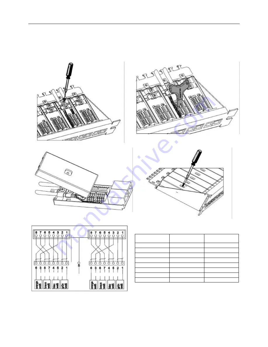 Lindy GIGAPATCHPANEL 20703 User Manual Download Page 5