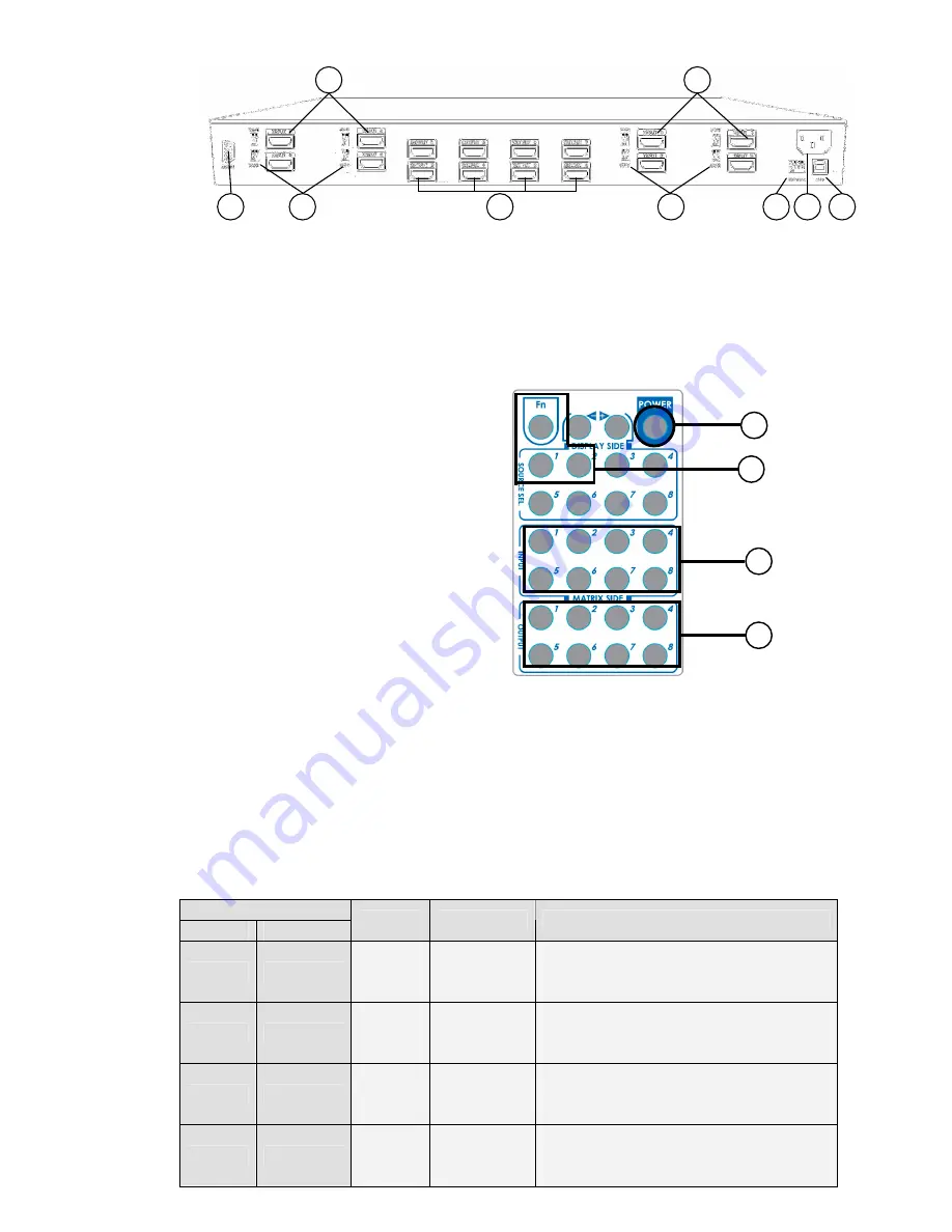 Lindy HDMI 8x8 Matrix Switch 1.3c Скачать руководство пользователя страница 3