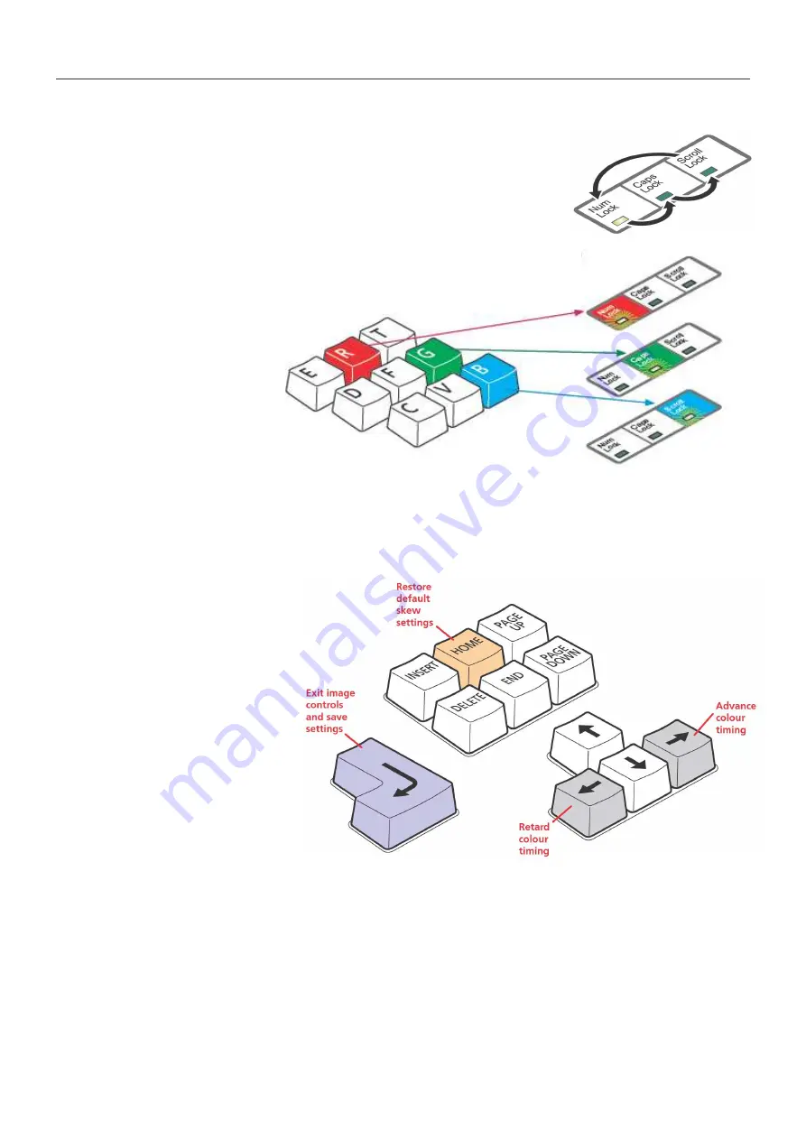 Lindy KVM EXTENDER 32357 User Manual Download Page 9