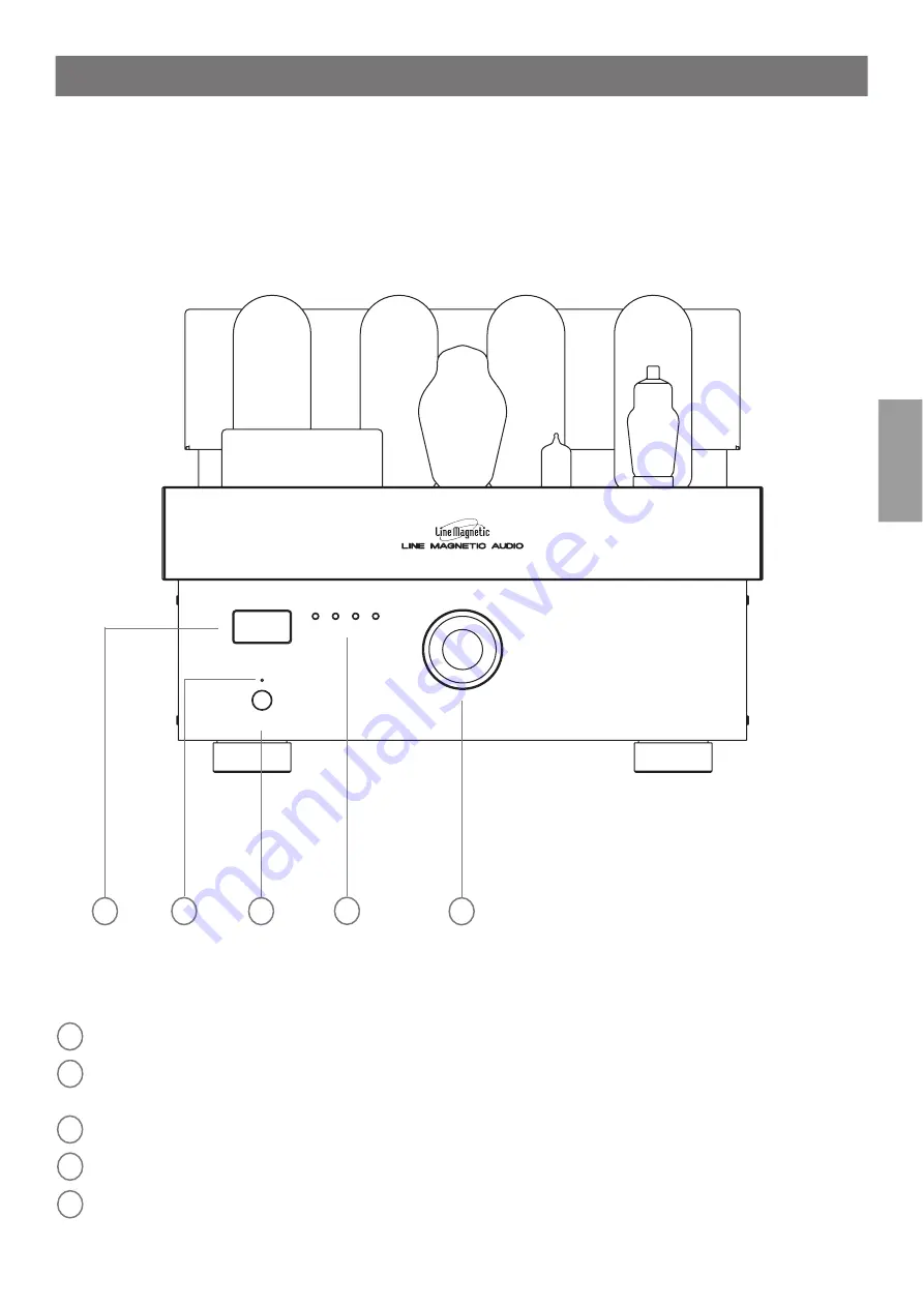 Line Magnetic LM-513PA Скачать руководство пользователя страница 7