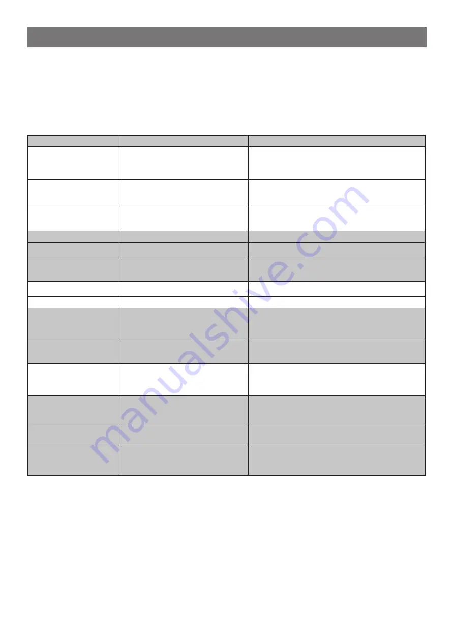 Line Magnetic LM-513PA Owner'S Manual Download Page 14