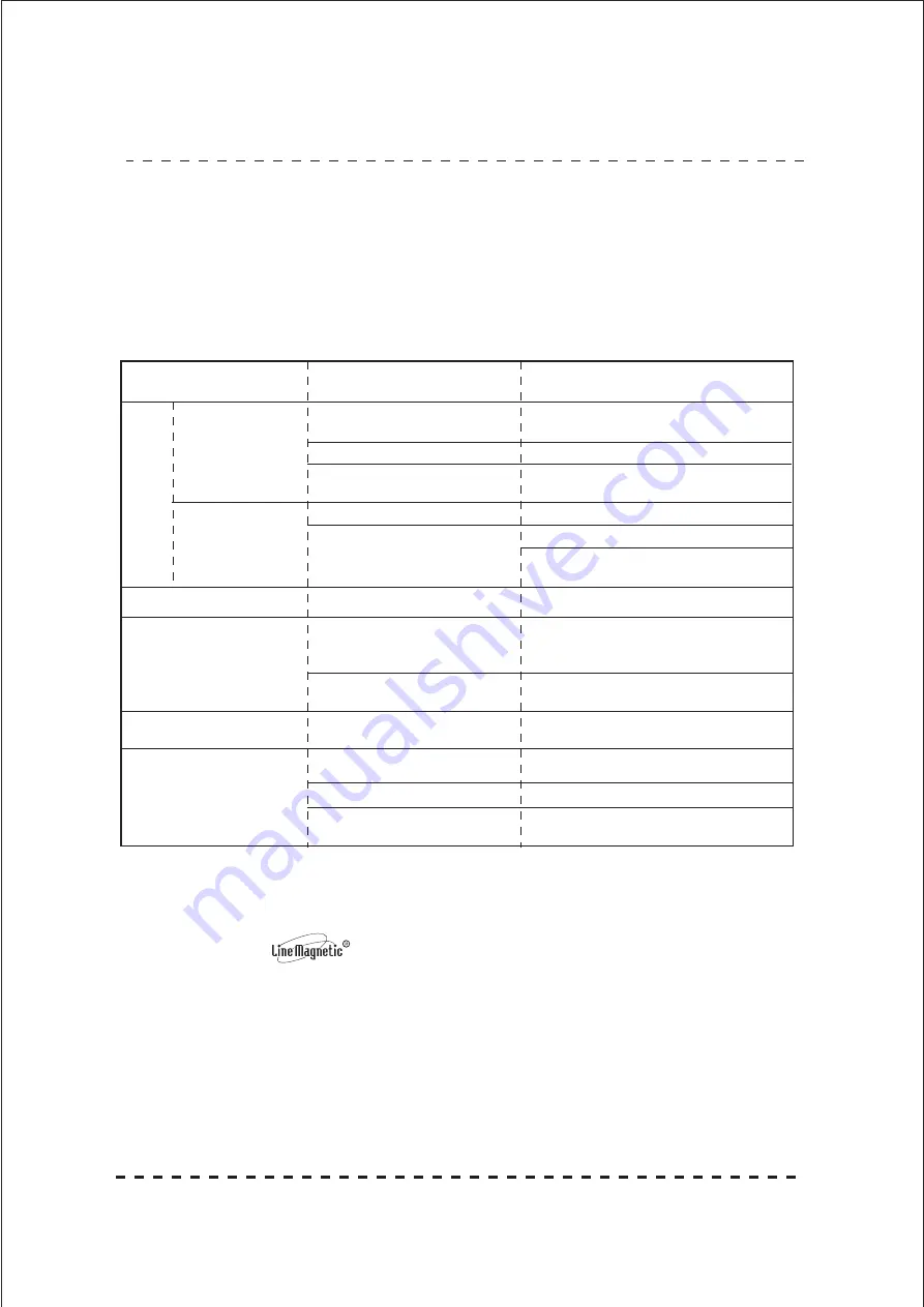 Line Magnetic LM-518IA Скачать руководство пользователя страница 13