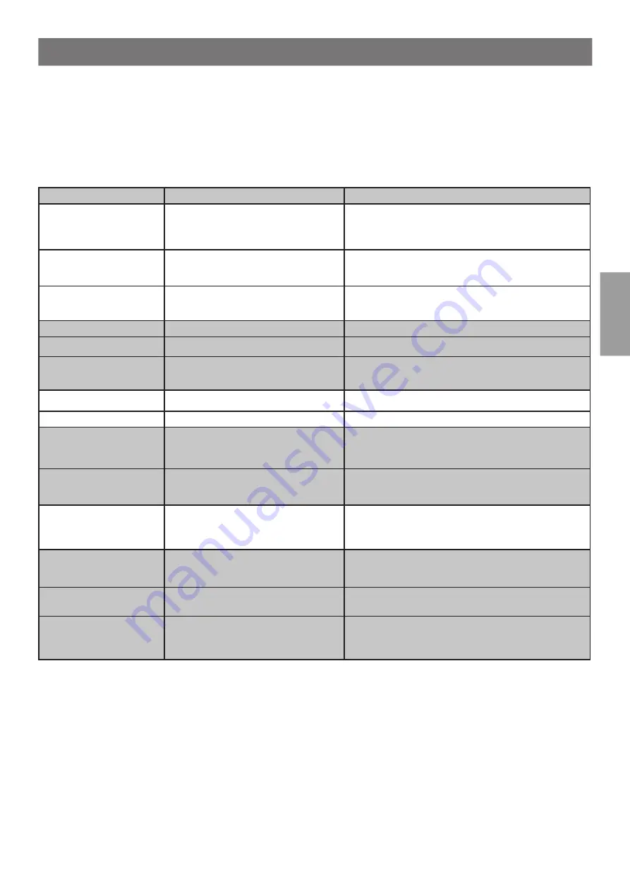 Line Magnetic LM-845 PREMIUM Owner'S Manual Download Page 15